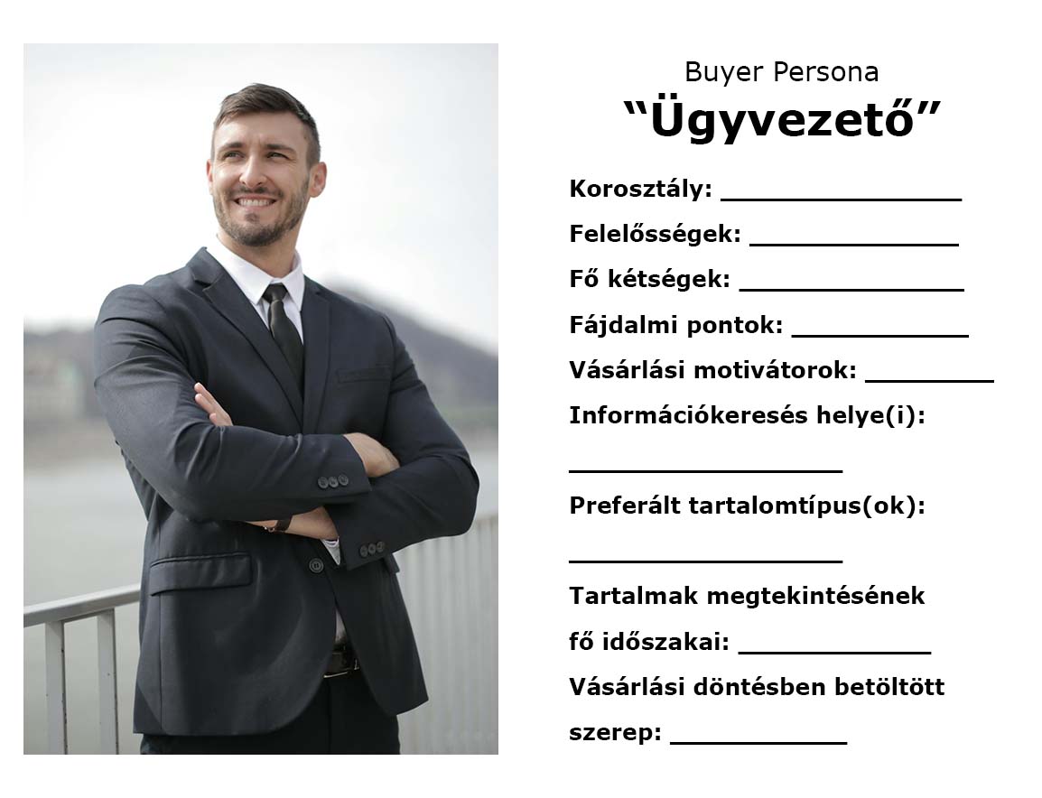 A buyer persona ábrázolása A buyer persona ábrázolása